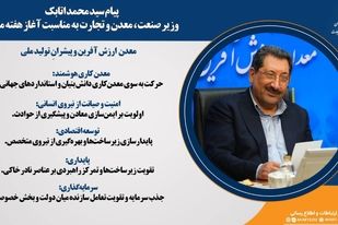 پیام سید محمد اتابک وزیر صنعت، معدن و تجارت به مناسبت آغاز هفته معدن 