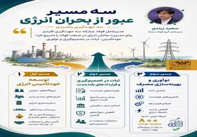 سه مسیر عبور از بحران انرژی

