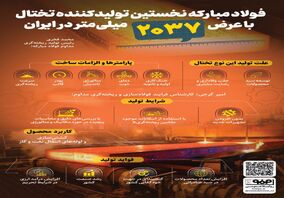 فولادینفو: فولاد مبارکه نخستین تولید کننده تختال با عرض ۲۰۳۷ میلیمتر در ایران