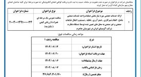چاپ و انتشار  نوبت دوم آگهی فراخوان شرکت آلومینای ایران با موضوع ارائه خدمات حجمی مورد نیاز بخش عملیات واحد خدمات صنعتی روزنامه های