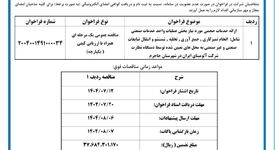 چاپ و انتشار  نوبت دوم آگهی فراخوان شرکت آلومینای ایران با موضوع ارائه خدمات حجمی مورد نیاز بخش عملیات واحد خدمات صنعتی روزنامه های