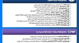  *چگونه ورق های گرید خاص مبارکه لنگرگاه ثبات شدند؟*