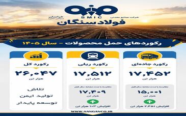 ارتقای بازده عملیاتی و توسعه ظرفیت‌های حمل‌ونقل در فولاد سنگان 