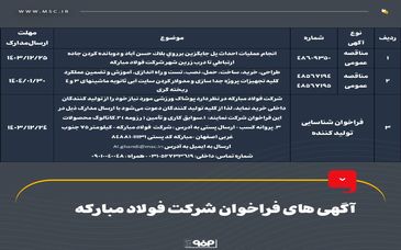 آگهی های فراخوان شرکت فولاد مبارکه