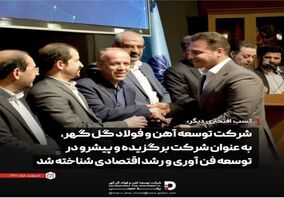 شرکت توسعه آهن و فولاد گل گهر، شرکت برگزیده و پیشرو در توسعه فن آوری و رشد اقتصادی 