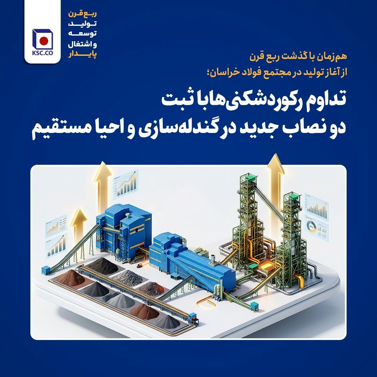 تداوم رکوردشکنی‌ها با ثبت دو نصاب جدید در گندله‌سازی و احیا مستقیم