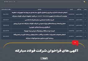 آگهی های فراخوان شرکت فولاد مبارکه