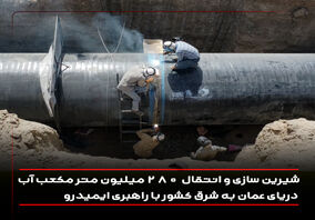 شیرین سازی و انتقال 280 میلیون مترمکعب آب دریای عمان به شرق کشور با راهبری ایمیدرو

