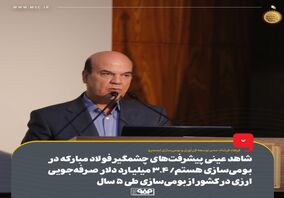 شاهد عینی پیشرفت‎های چشمگیر فولاد مبارکه در بومی‌سازی هستم/ ۳.۴ میلیارد دلار صرفه‌جویی ارزی در کشور از بومی‌سازی طی ۵ سال