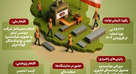 اینفوگرافی: وقتی اراده باشد، راه ساخته می‌شود