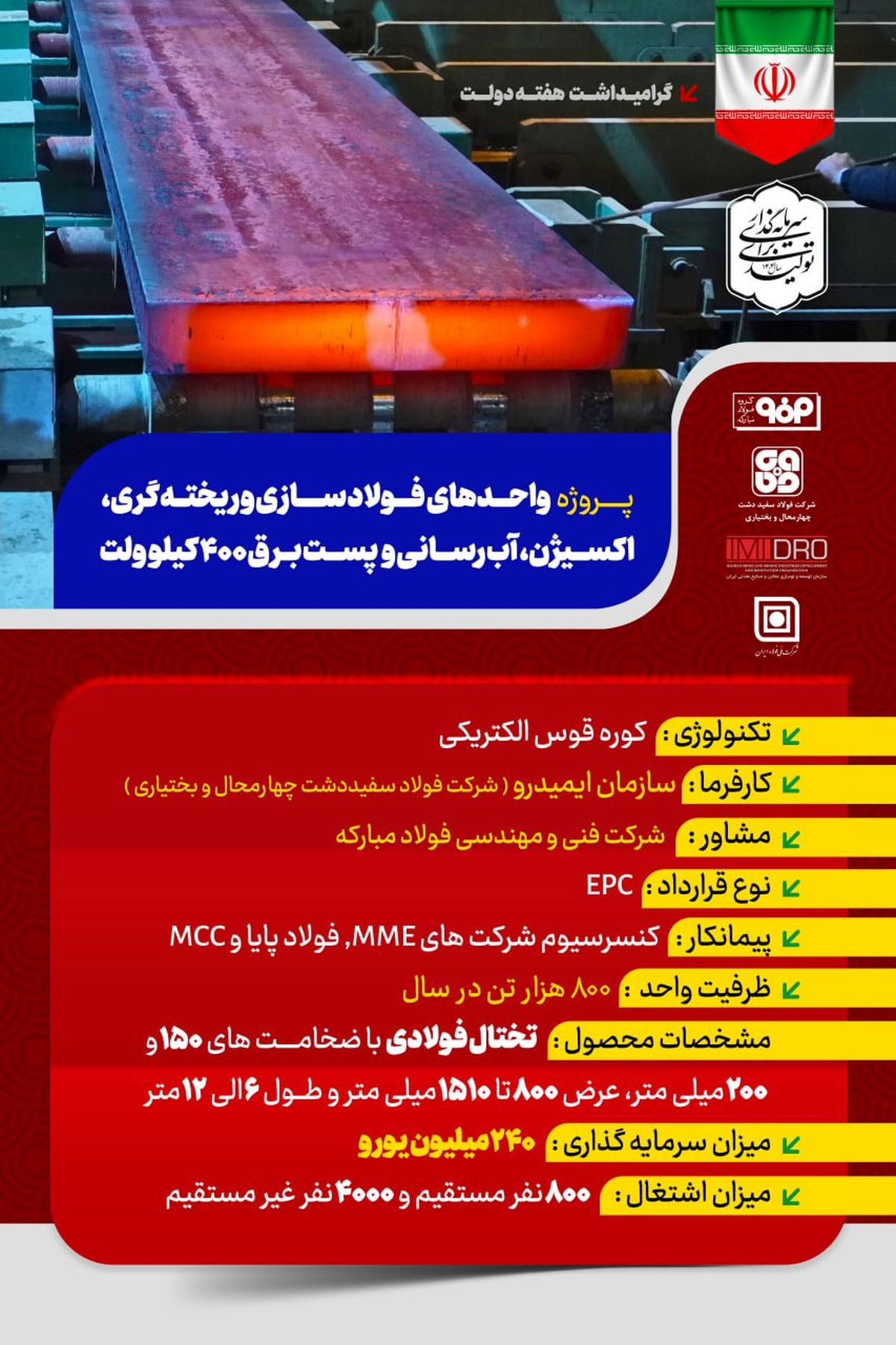 جزئیات پروژه واحدهای فولادسازی و ریخته‌گری، اکسیژن، آبرسانی و پست برق ۴۰۰ کیلوولت فولاد سفیددشت گروه فولاد مبارکه