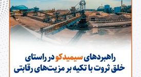 راهبردهای سیمیدکو در راستای خلق ثروت با تکیه بر مزیت‌های رقابتی