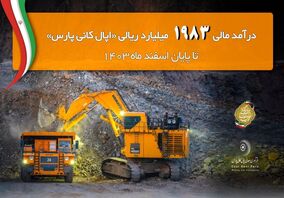 درآمد مالی 1983 میلیارد ریالی «اپال کانی پارس» تا پایان اسفند ماه 1403