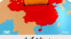 تامین مالی «استریمینگ» چگونه به شکار منابع کمیاب کمک می‌کند؟