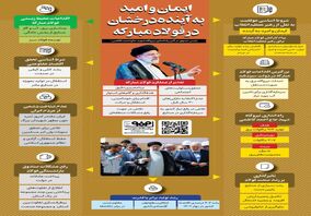 فولادینفو: ایمان و امید به آینده درخشان در فولاد مبارکه