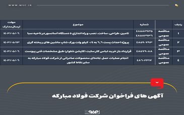آگهی های فراخوان شرکت فولاد مبارکه