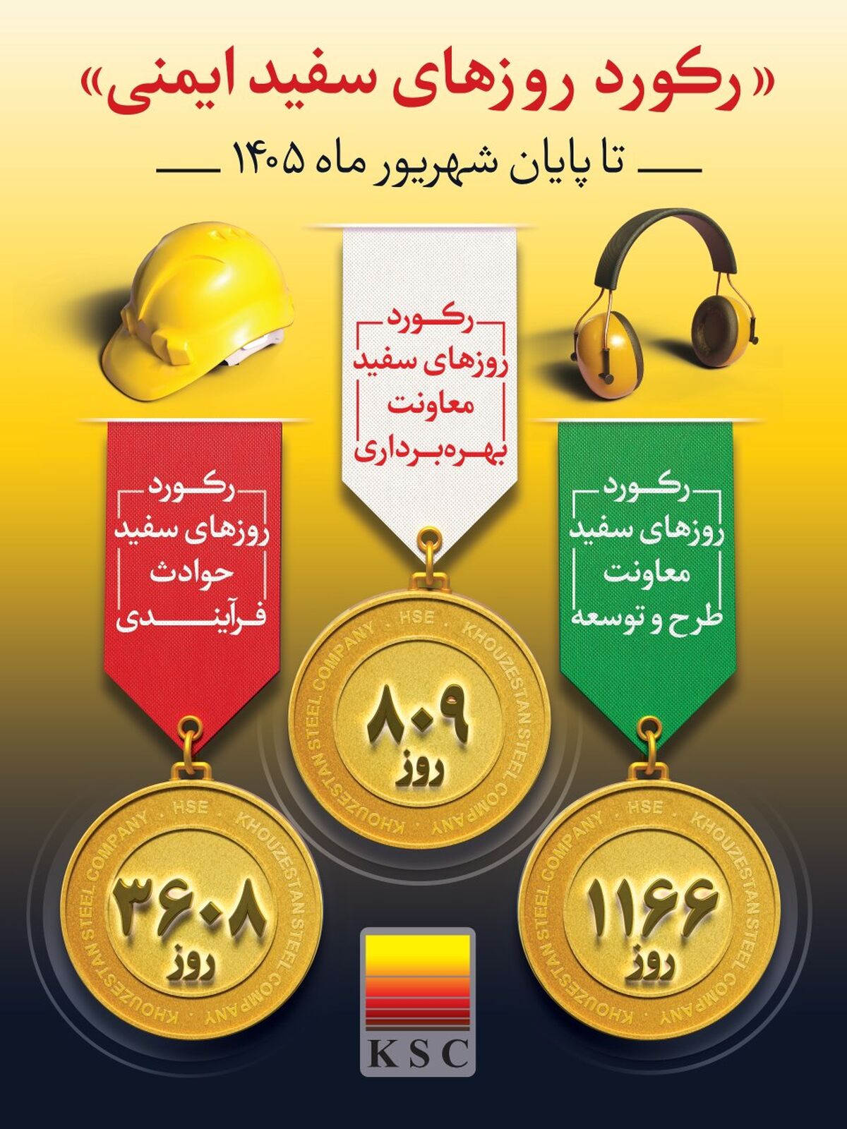 به مناسبت هفتم مهرماه، روز ایمنی و آتش‌نشانی؛ داریوش دانیالی: ایمنی، رفیق شفیق تولید است نه سد راه آن

