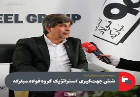 شش جهت‌گیری محوری گروه فولاد مبارکه/ پروژه‌های کلان استراتژیک گروه فولاد مبارکه در سال ۱۴۰۴