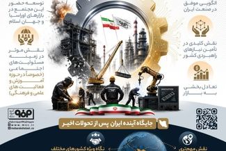 فولاد مبارکه ستون صنایع مادر و پیشران توسعه صنعتی ایران