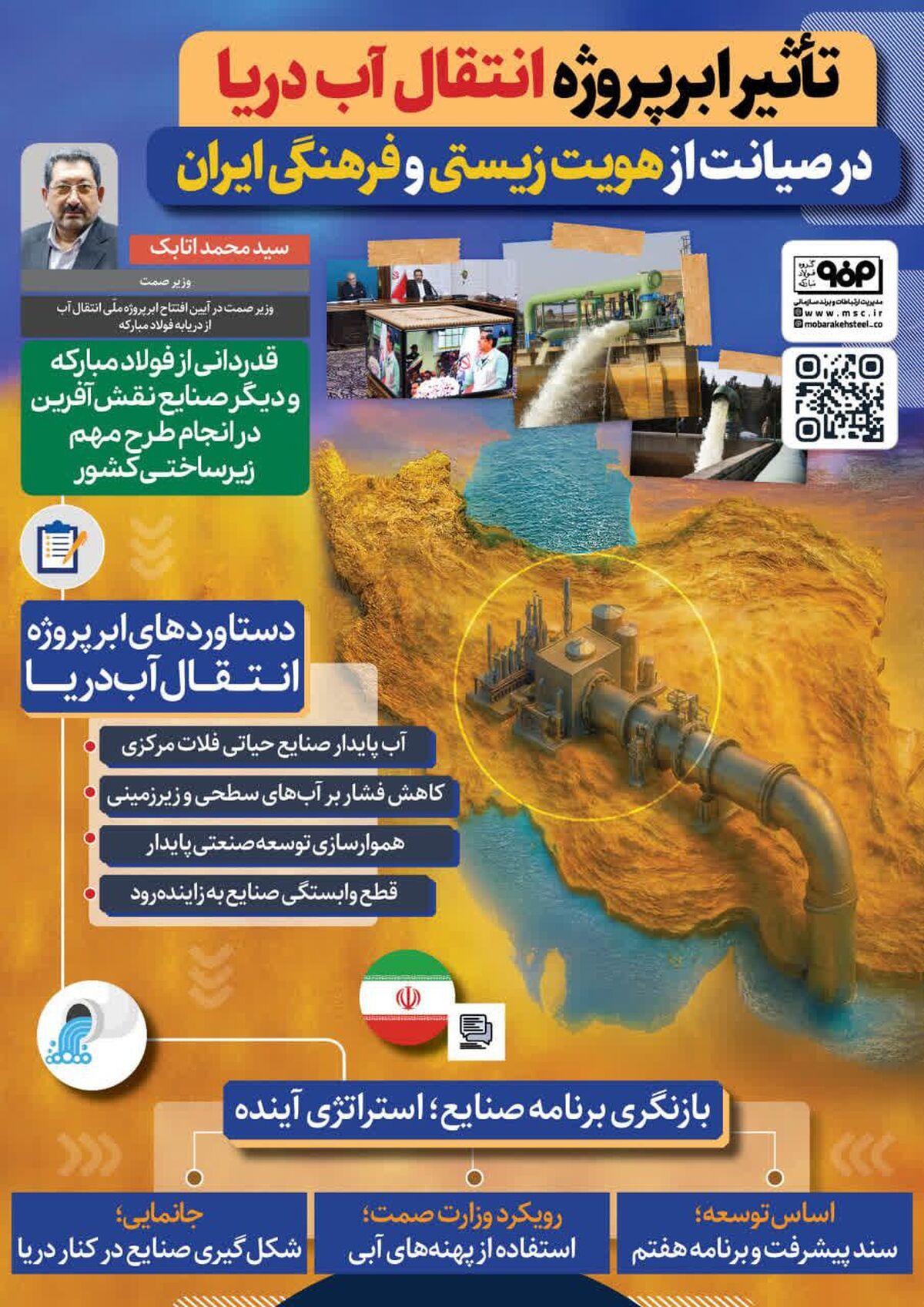 فولادینو: تاثیر ابرپروژه انتقال آب دریا در صیانت از هویت زیستی و فرهنگی ایران