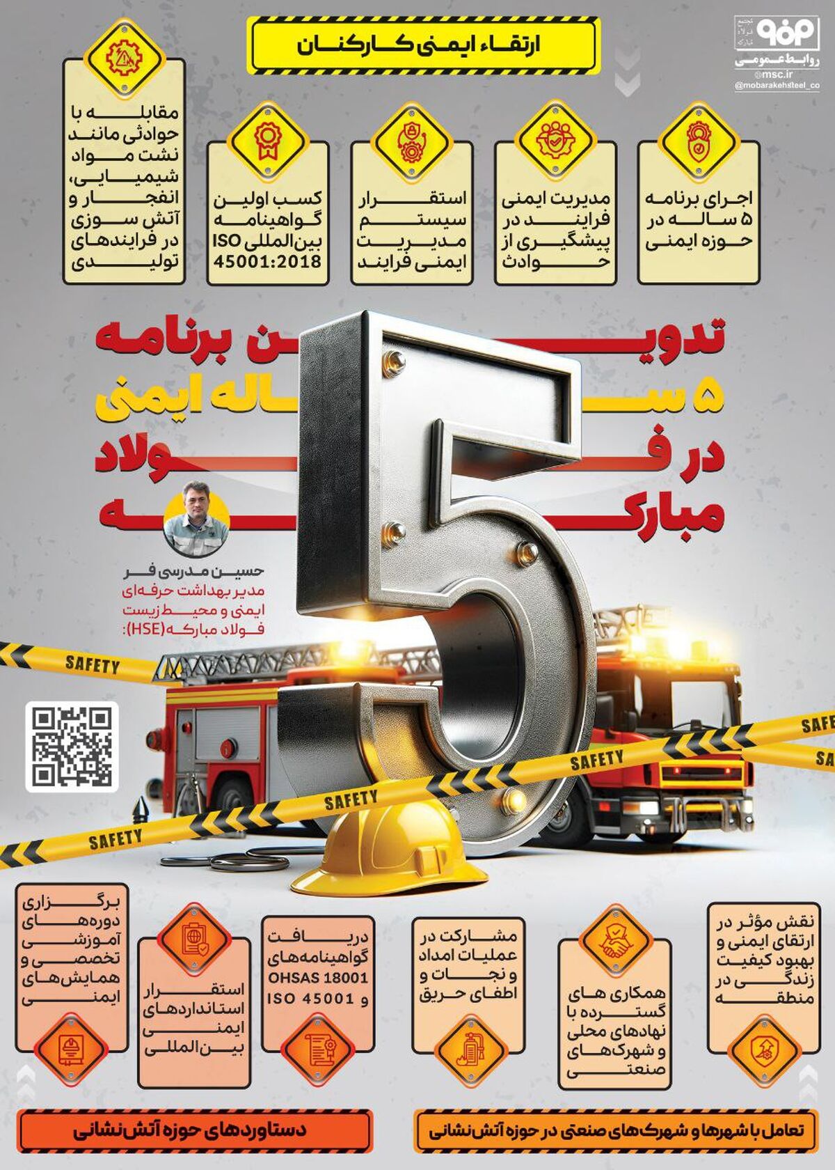  تدوین برنامه ۵ ساله ایمنی در فولاد مبارکه 