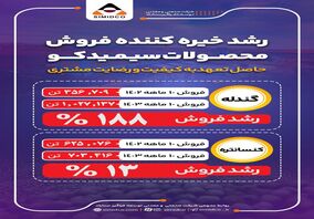 رشد خیره‌کننده فروش محصولات سیمیدکو