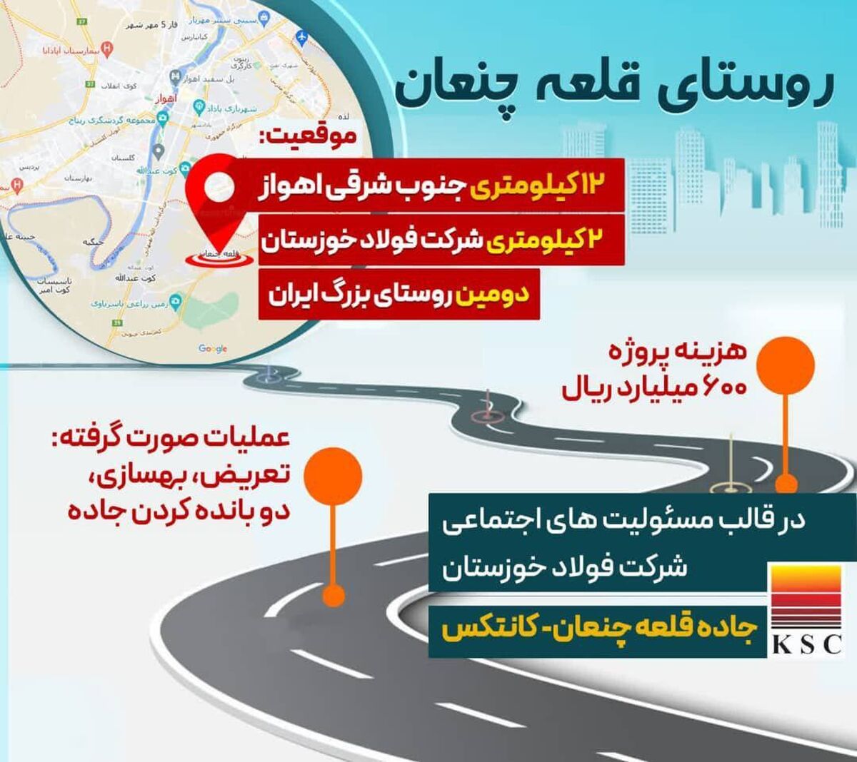  تعریض، بهسازی، دو بانده کردن جاده قلعه چنعان به کانتکس