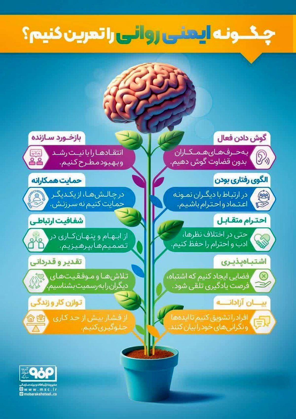 چگونه ایمنی روانی را تمرین کنیم؟