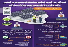 فولادینفو تحرکی بزرگ در تولید صنعت تجدیدپذیر کشور با نیروگاه برق تجدید پذیر فولاد مبارکه با ظرفیت ۶۰۰ مگاوات

