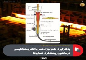 با هدف توسعه سبد محصولات کیفی فولاد مبارکه انجام شد؛به‌کارگیری تکنولوژی همزن الکترومغناطیسی در ماشین ریخته‌گری شماره ۵