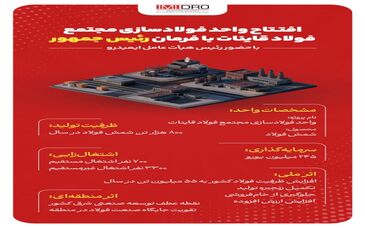 اینفوگرافی: گامی بزرگ در تکمیل زنجیره فولاد کشور