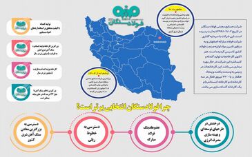 چرا فولادسنگان انتخابی برتر است؟