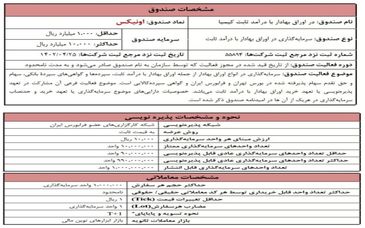 پذیره‌نویسی صندوق اونیکس در روز شنبه​​​​​​​