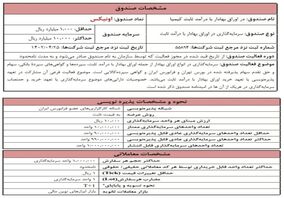 پذیره‌نویسی صندوق اونیکس در روز شنبه​​​​​​​