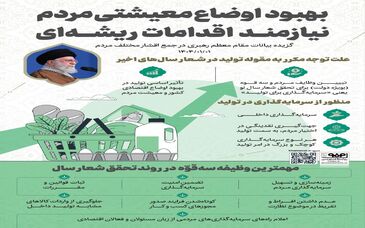 اینفوگرافیک: بهبود اوضاع معیشتی مردم، نیازمند اقدامات ریشه‌ای