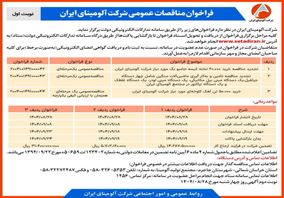 چاپ و انتشار  نوبت اول آگهی فراخوان های شرکت آلومینای ایران در روزنامه های