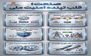 جنگ، ارزش کارخانه‌ها را دوباره به ما یادآوری کرد