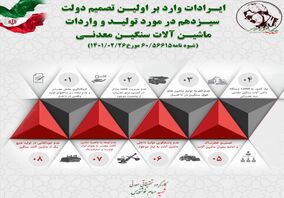 ایرادات وارد بر اولین تصمیم دولت سیزدهم در مورد تولید و واردات ماشین آلات سنگین معدنی