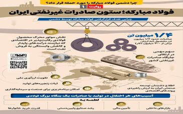 *چرا دشمن فولاد مبارکه را مورد حمله قرار داد؟*