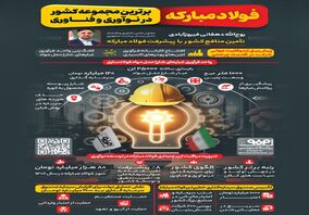 فولادینفو: فولاد مبارکه، برترین مجموعه کشور در نوآوری و فناوری 