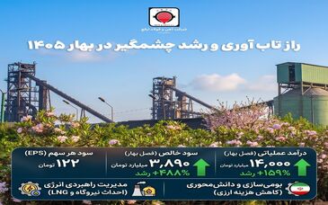 حرکت راهبردی به سمت فولاد سبز؛ اعتمادسازی برای فردای فولاد ایران