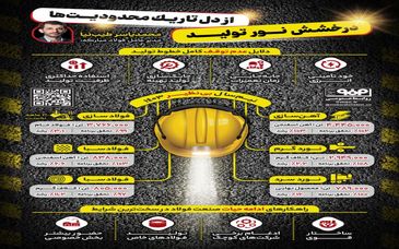 فولادینفو: درخشش نور تولید از دل تاریک محدودیت‌ها