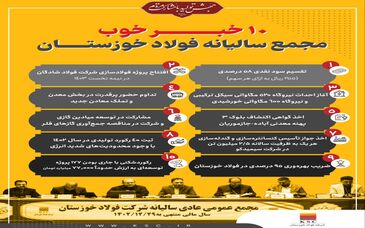  ۱۰ خبر خوب مجمع عمومی عادی سالیانه فولاد خوزستان 