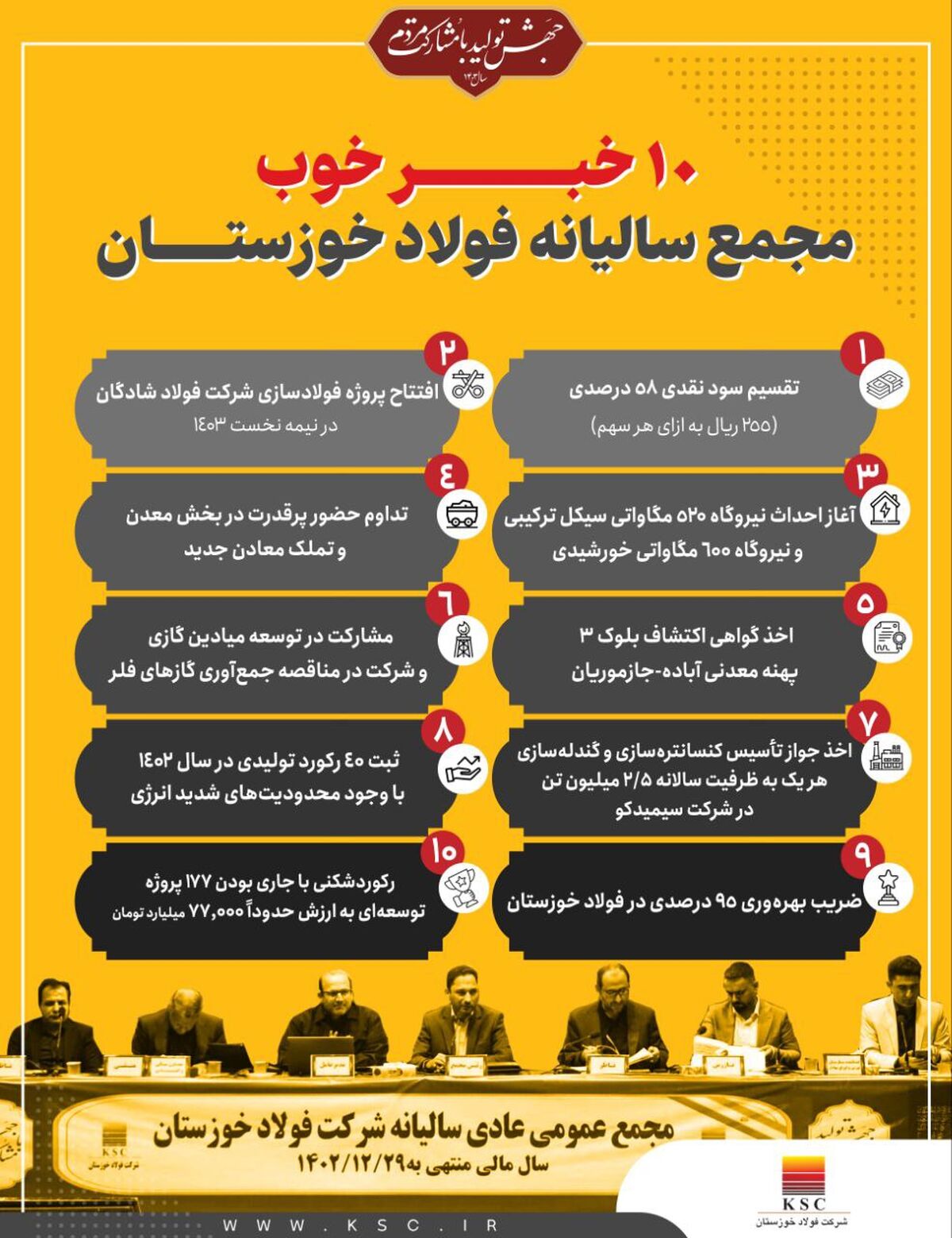  ۱۰ خبر خوب مجمع عمومی عادی سالیانه فولاد خوزستان 