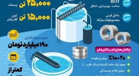 فولادینفو: انقلاب سبز در فولادمبارکه؛ بازیابی ۲۵.۰۰۰ تن پسماند با فناوری نانو