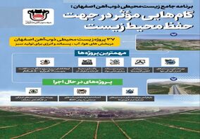 اینفو: برنامه جامع زیست‌محیطی ذوب‌آهن اصفهان؛ گام‌هایی مؤثر در جهت حفظ محیط زیست