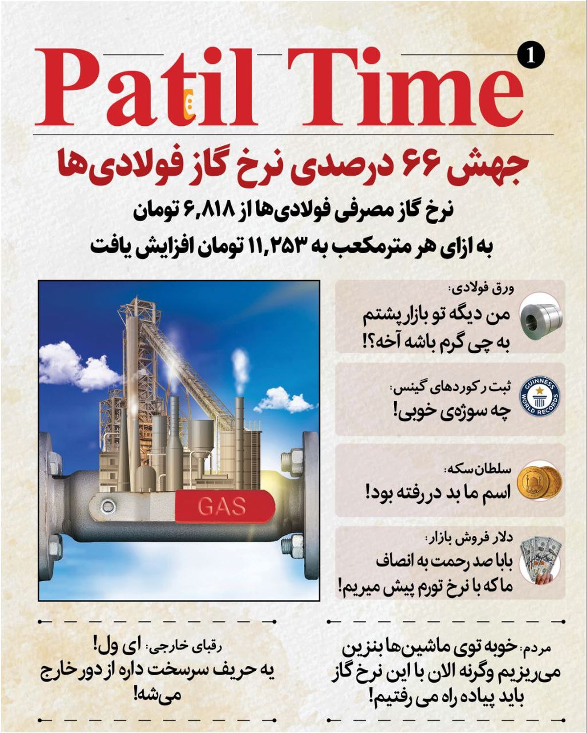 جهش ۶۶ درصدی نرخ گاز فولادی‌ها!