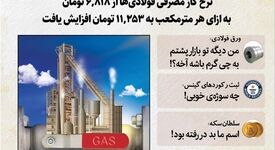 جهش ۶۶ درصدی نرخ گاز فولادی‌ها!