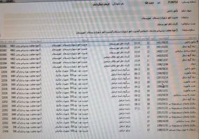 مستندات “رانت و سوءمدیریت” در ذوب آهن اصفهان فاش شد