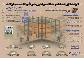 فولادینفو: ارتقای نظام حکمرانی در فولاد‌مبارکه